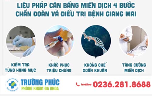 Phương pháp nào hỗ trợ điều trị giang mai hiệu quả?