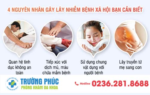 Cùng tìm hiểu nguyên nhân mắc bệnh xã hội hiện nay
