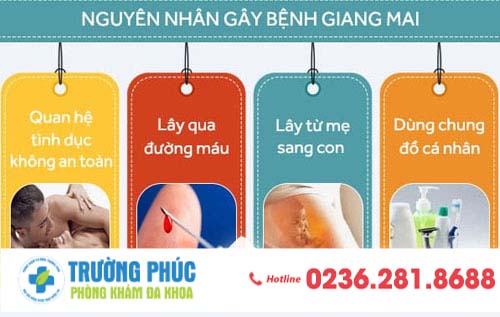 Nguyên nhân giang mai thường gặp hiện nay