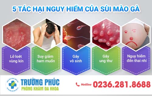 5 tác hại nguy hiểm của bệnh sùi mào gà, cần cảnh giác cao độ